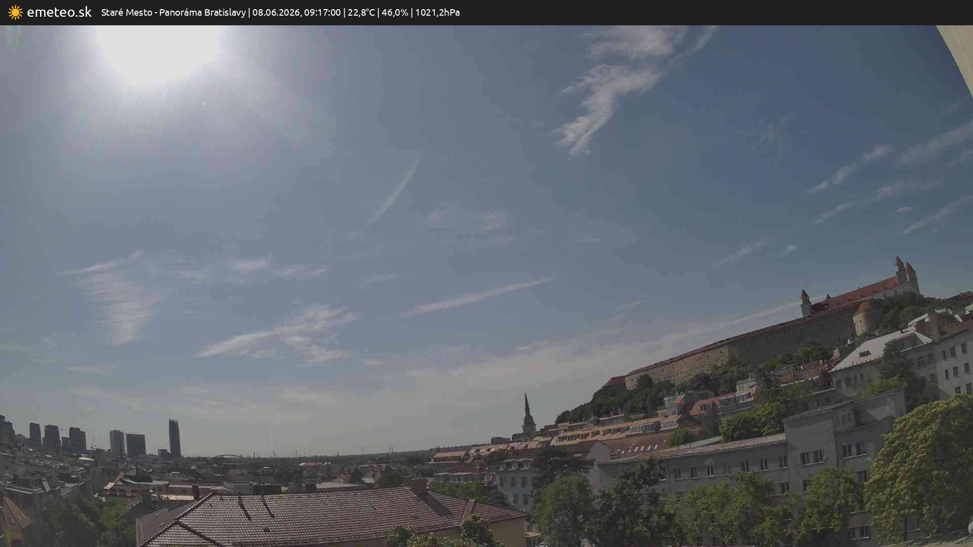Panoráma Bratislavy