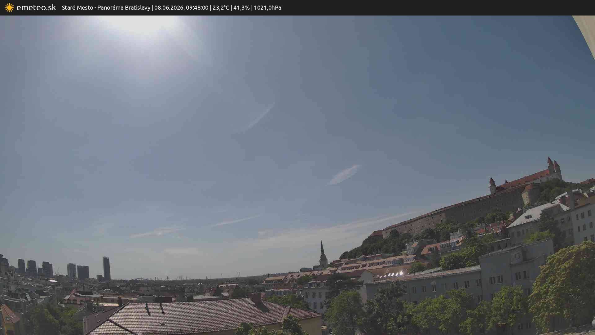 Panoráma Bratislavy