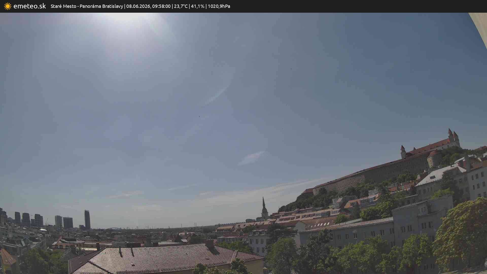 Panoráma Bratislavy