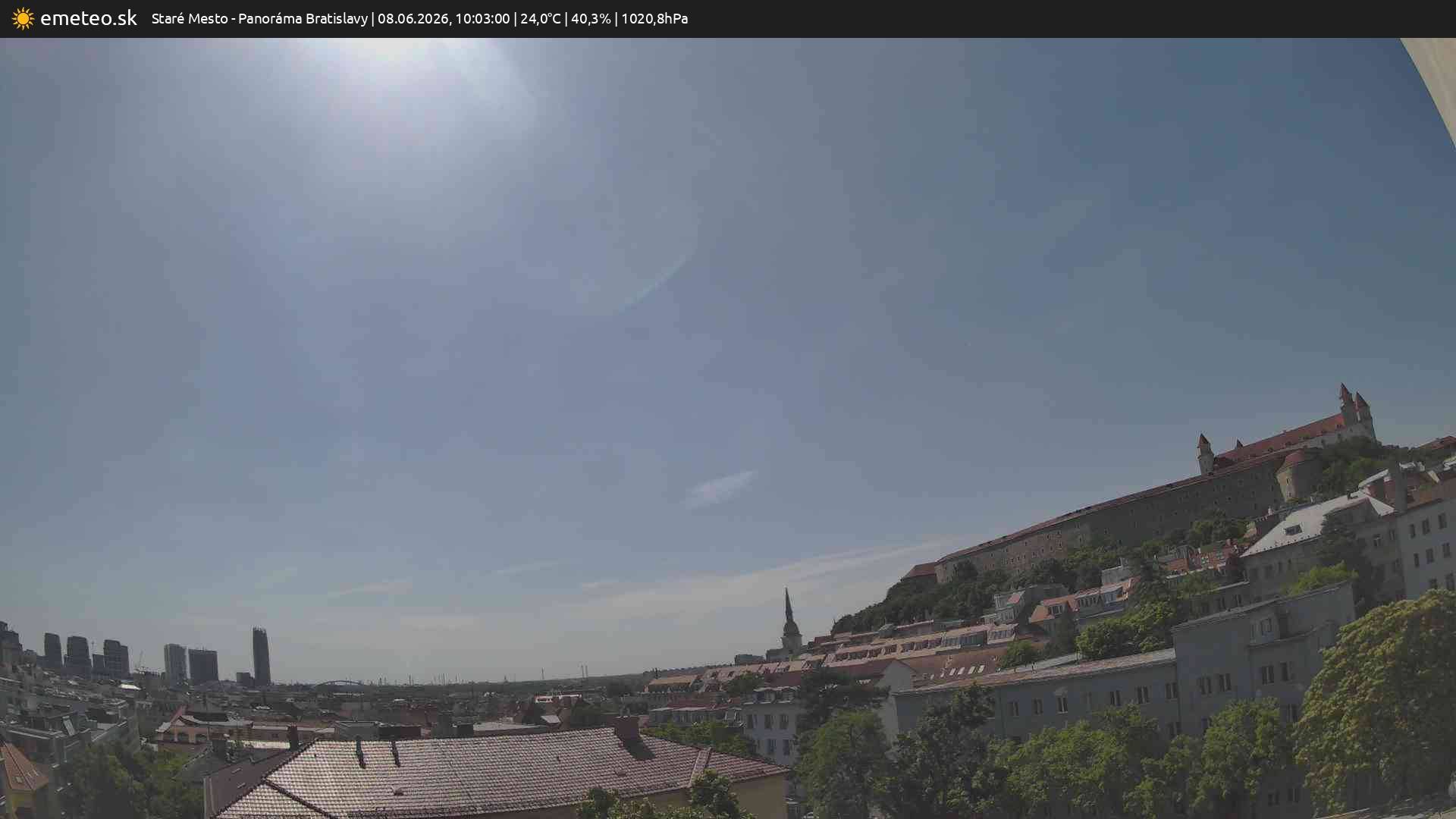 Panoráma Bratislavy