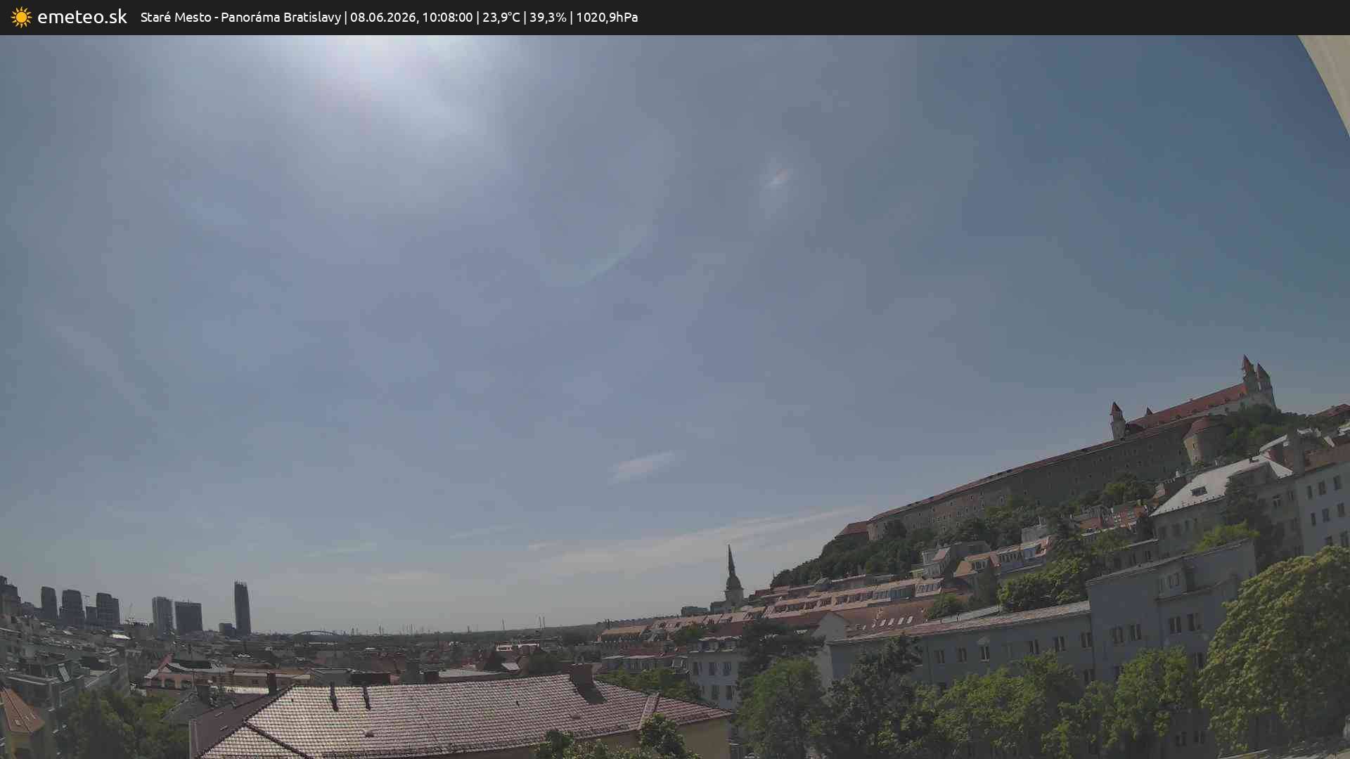 Panoráma Bratislavy