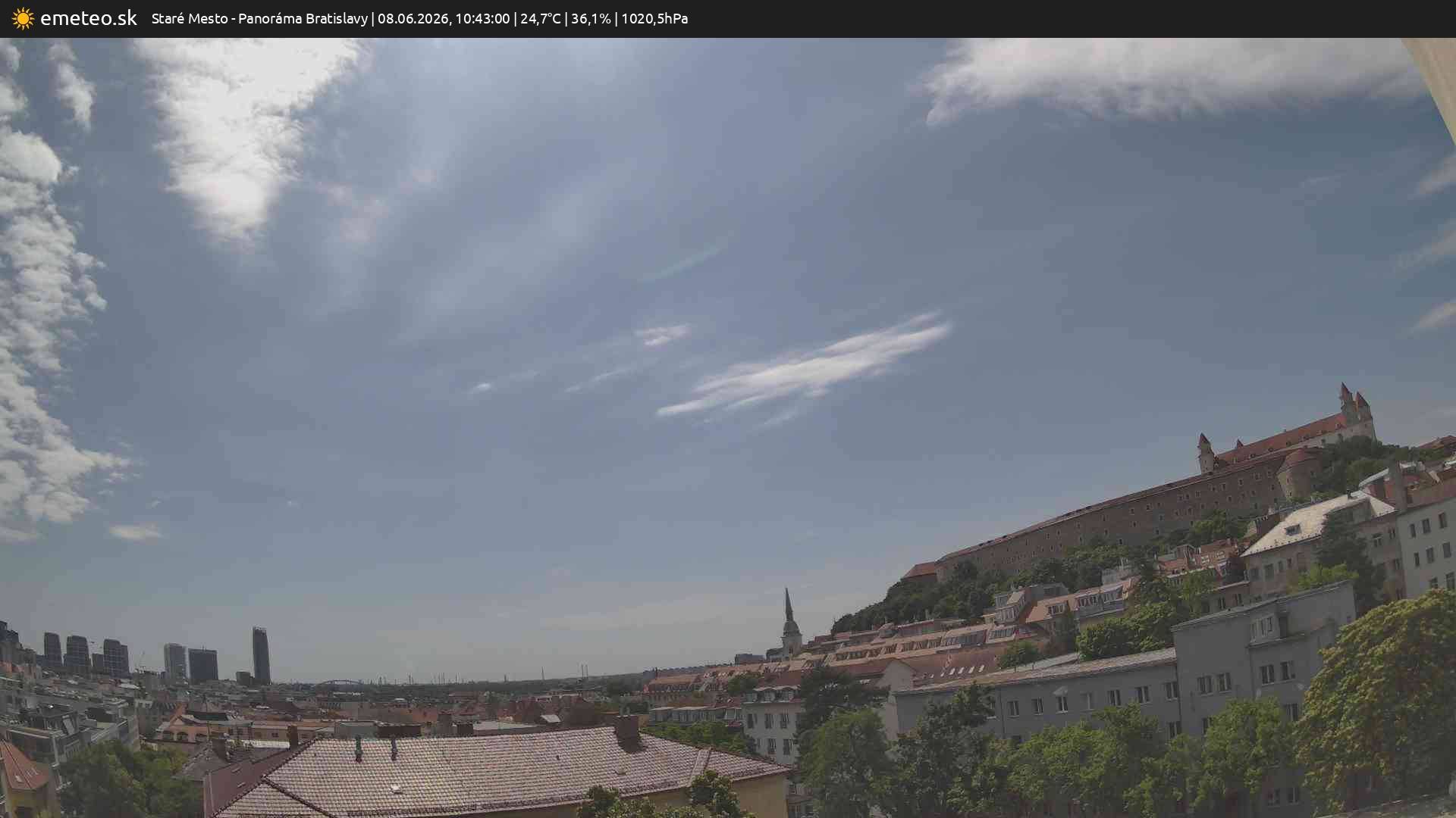 Panoráma Bratislavy