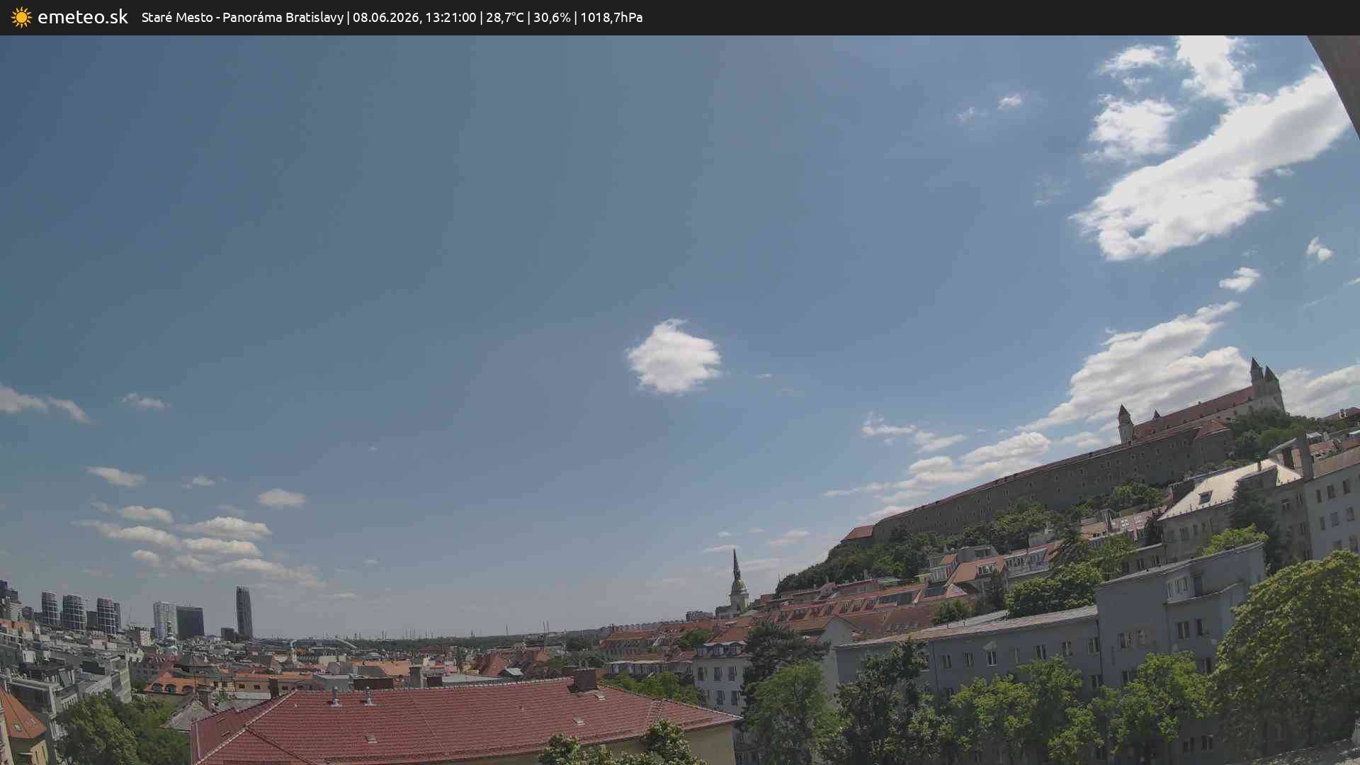Panoráma Bratislavy