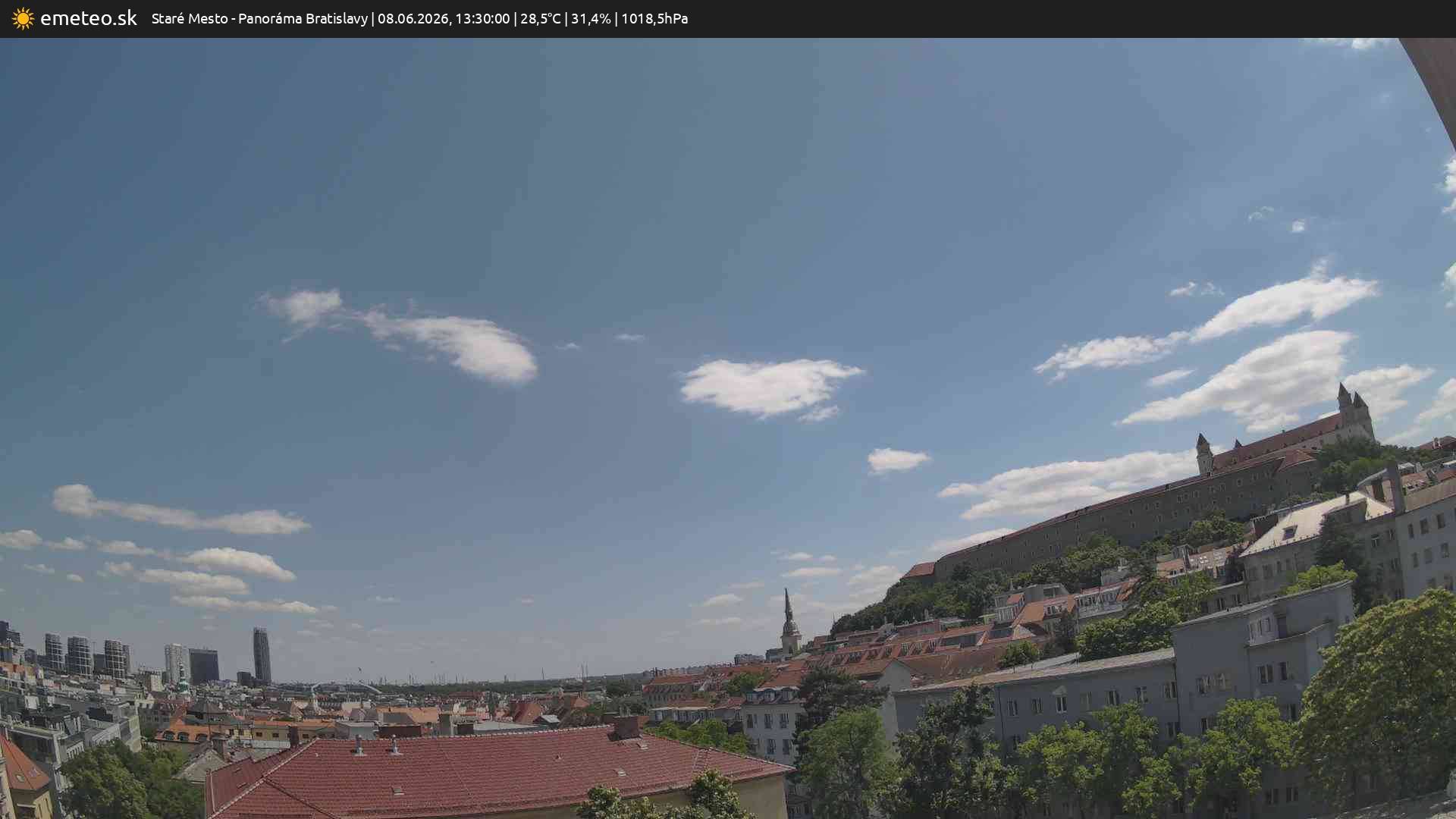 Panoráma Bratislavy