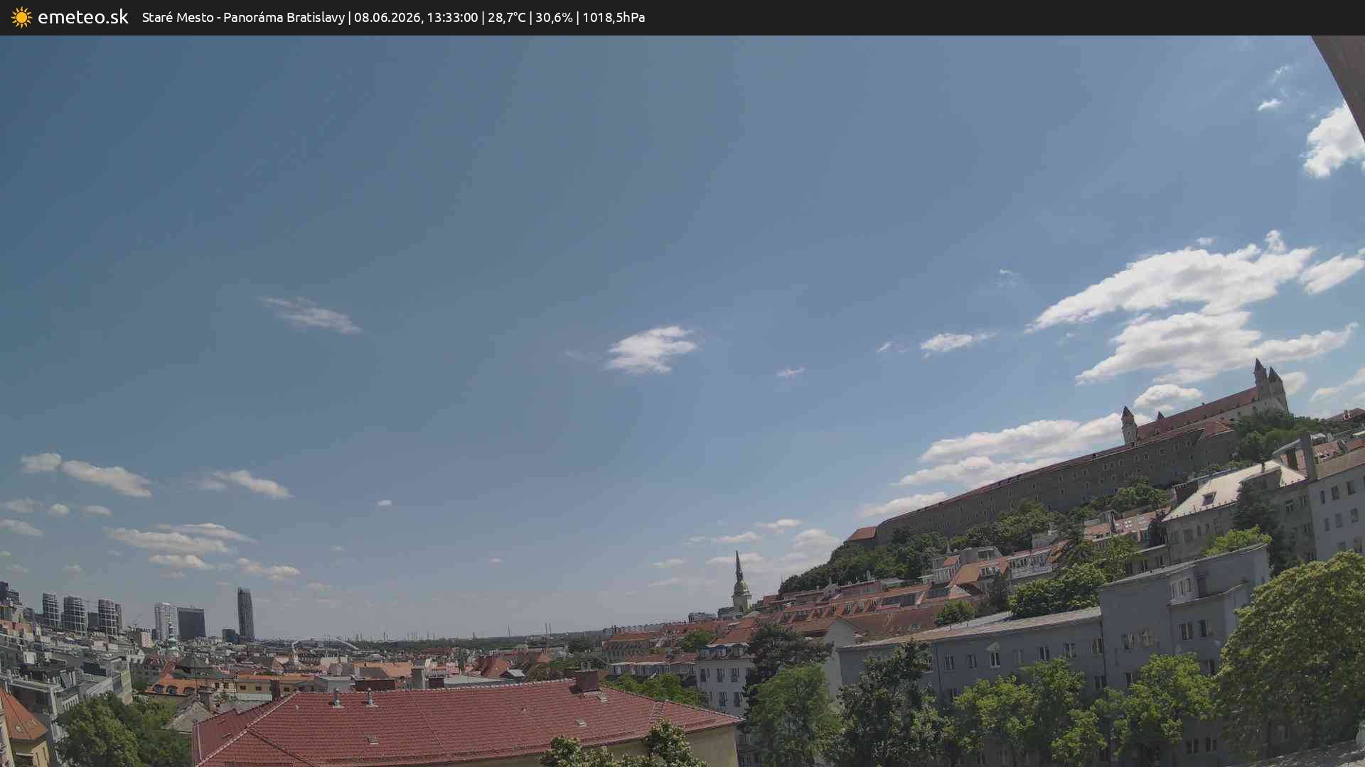 Panoráma Bratislavy