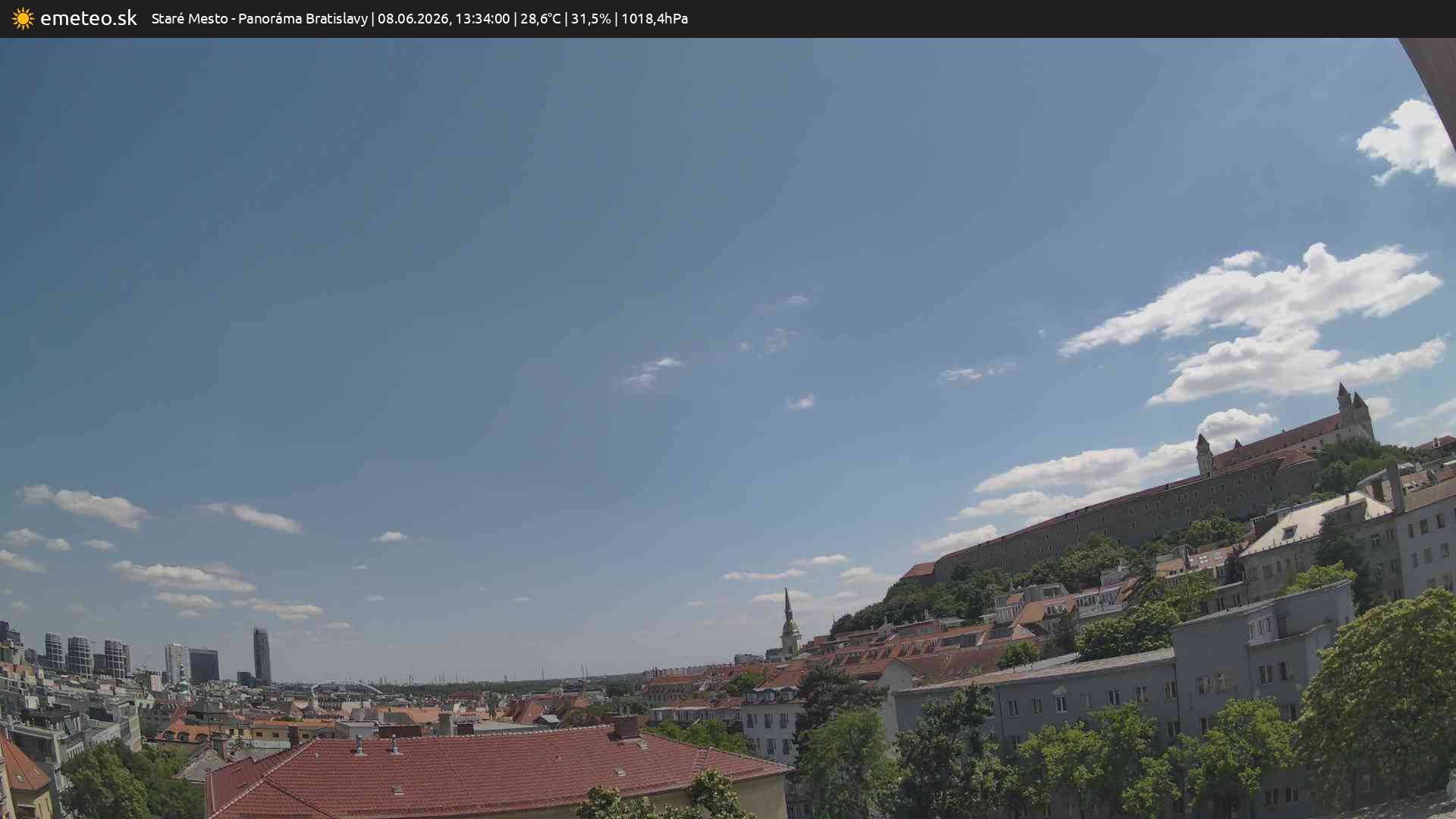 Panoráma Bratislavy