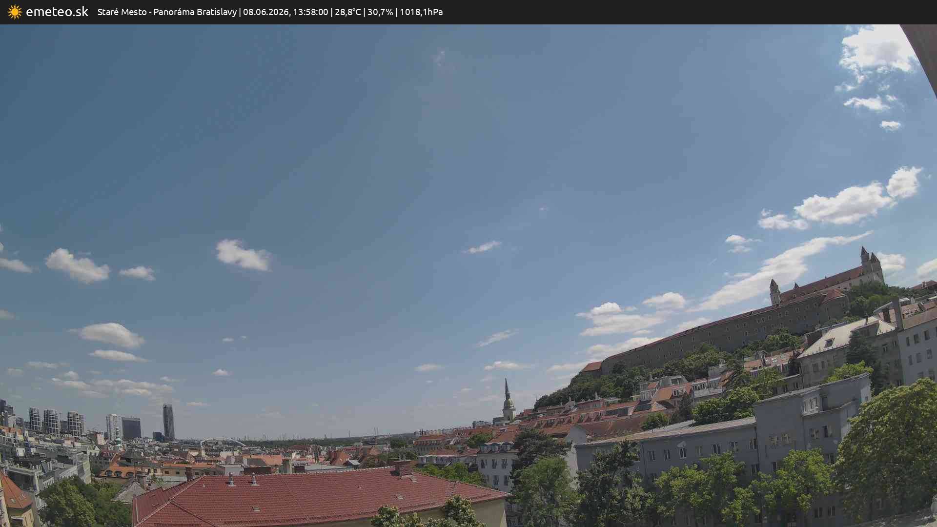 Panoráma Bratislavy