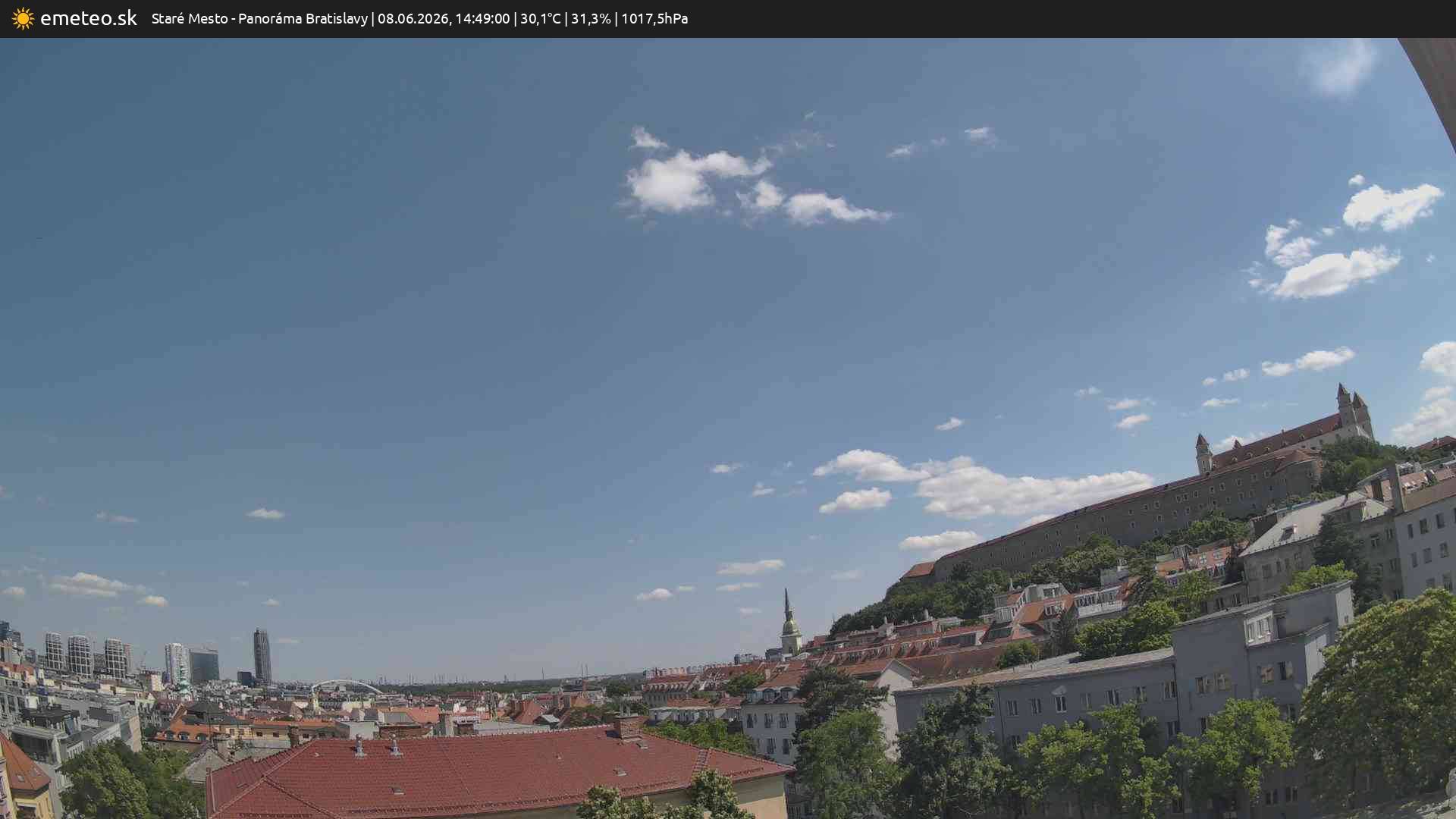 Panoráma Bratislavy