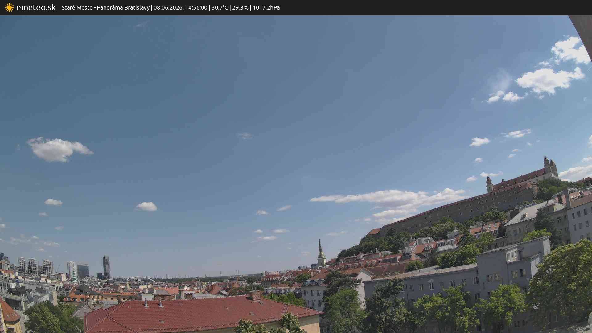 Panoráma Bratislavy