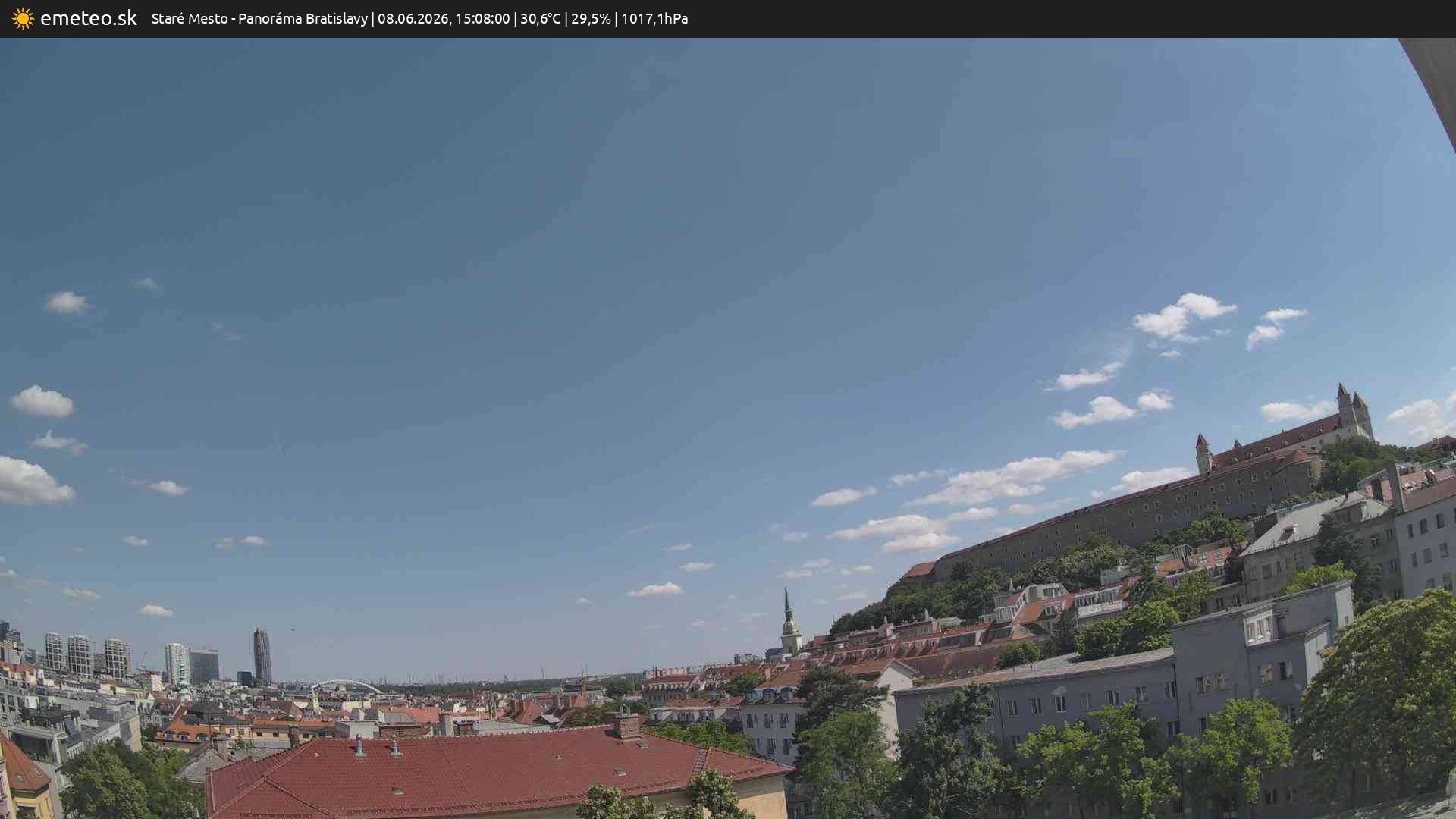 Panoráma Bratislavy