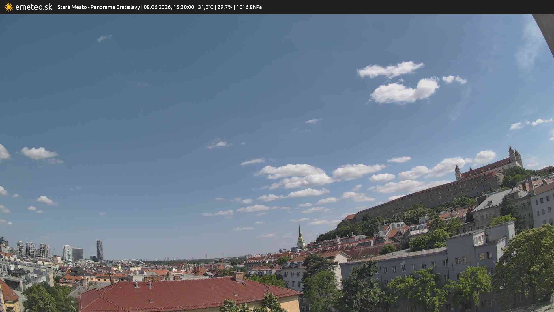 Panoráma Bratislavy