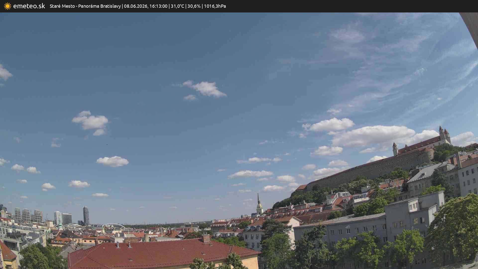 Panoráma Bratislavy