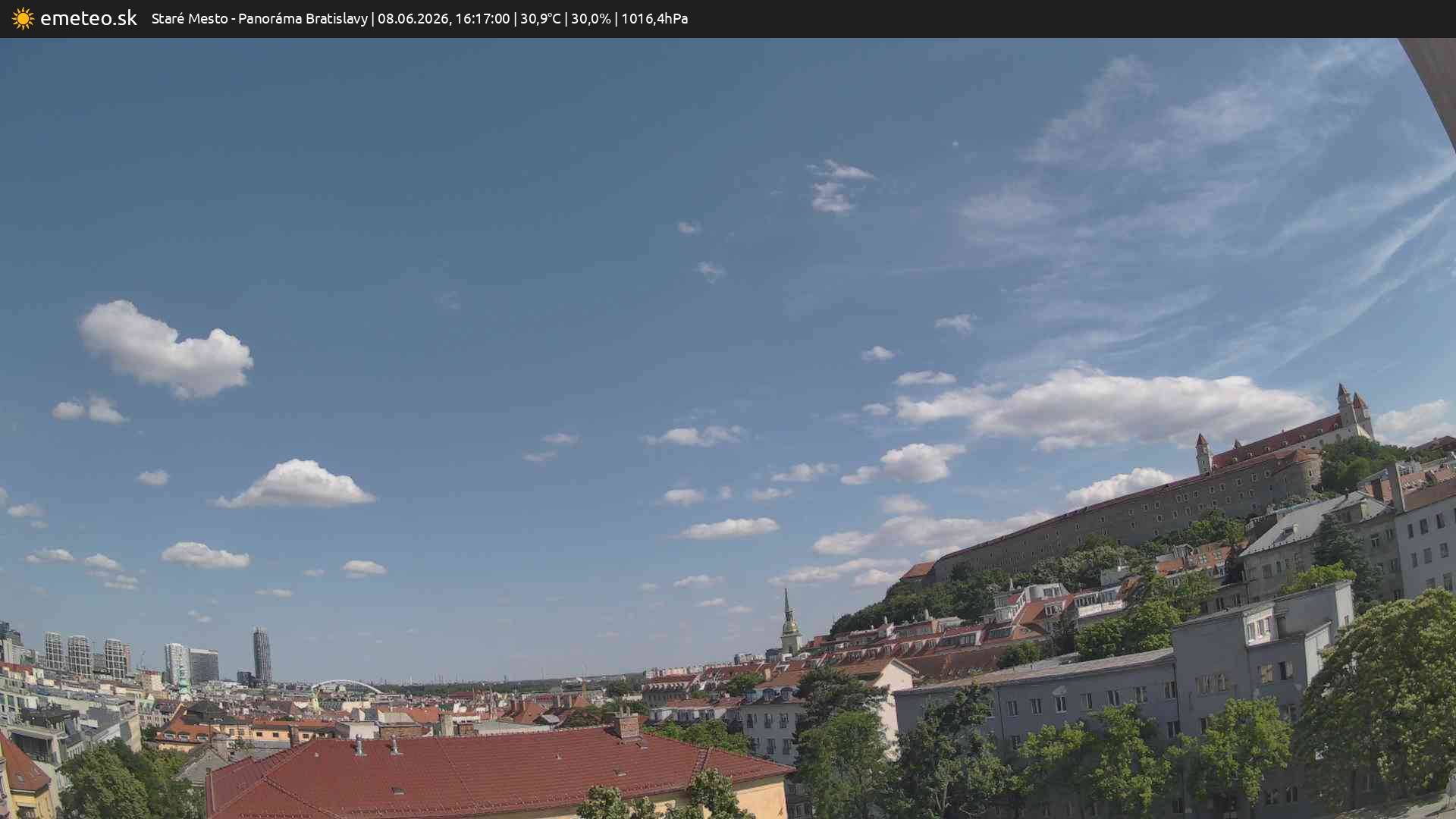 Panoráma Bratislavy