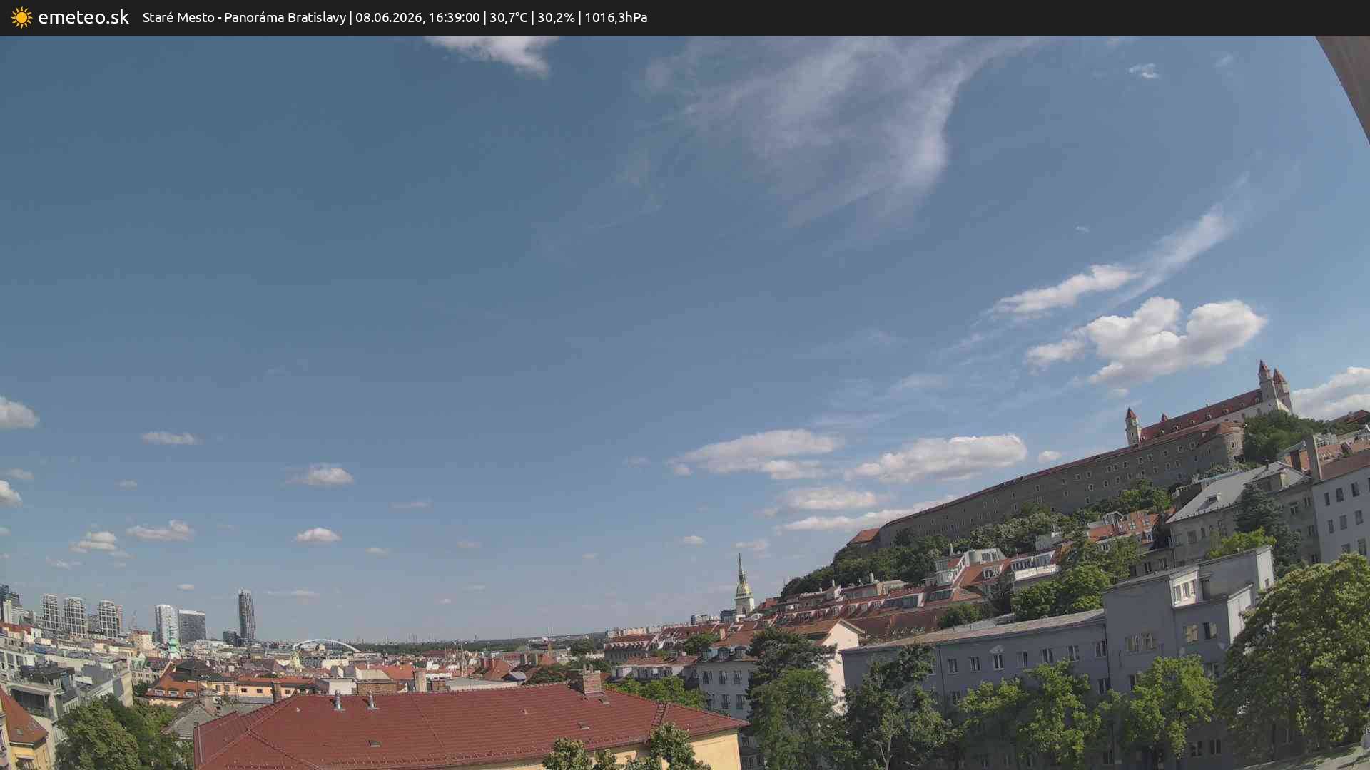 Panoráma Bratislavy