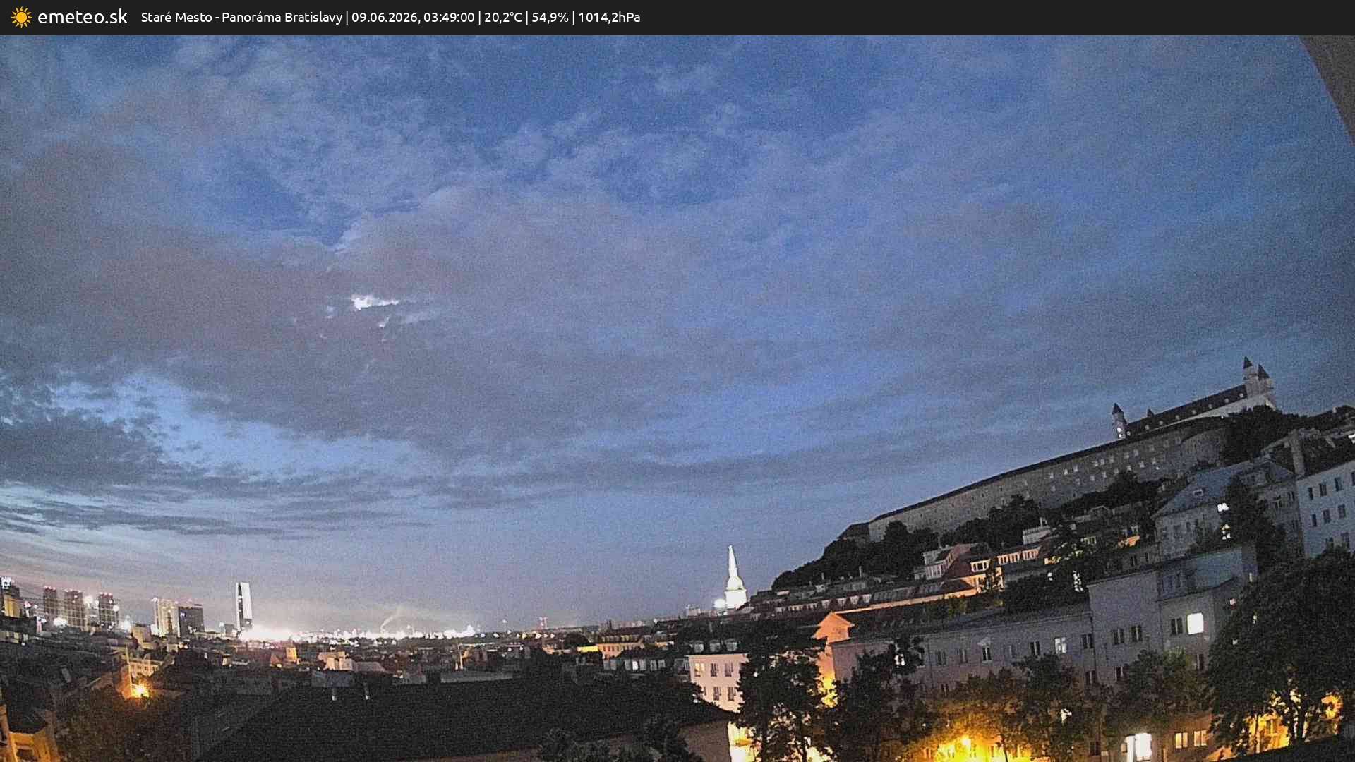 Panoráma Bratislavy