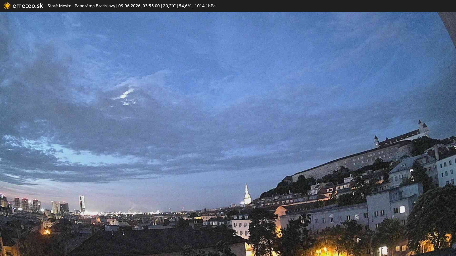 Panoráma Bratislavy