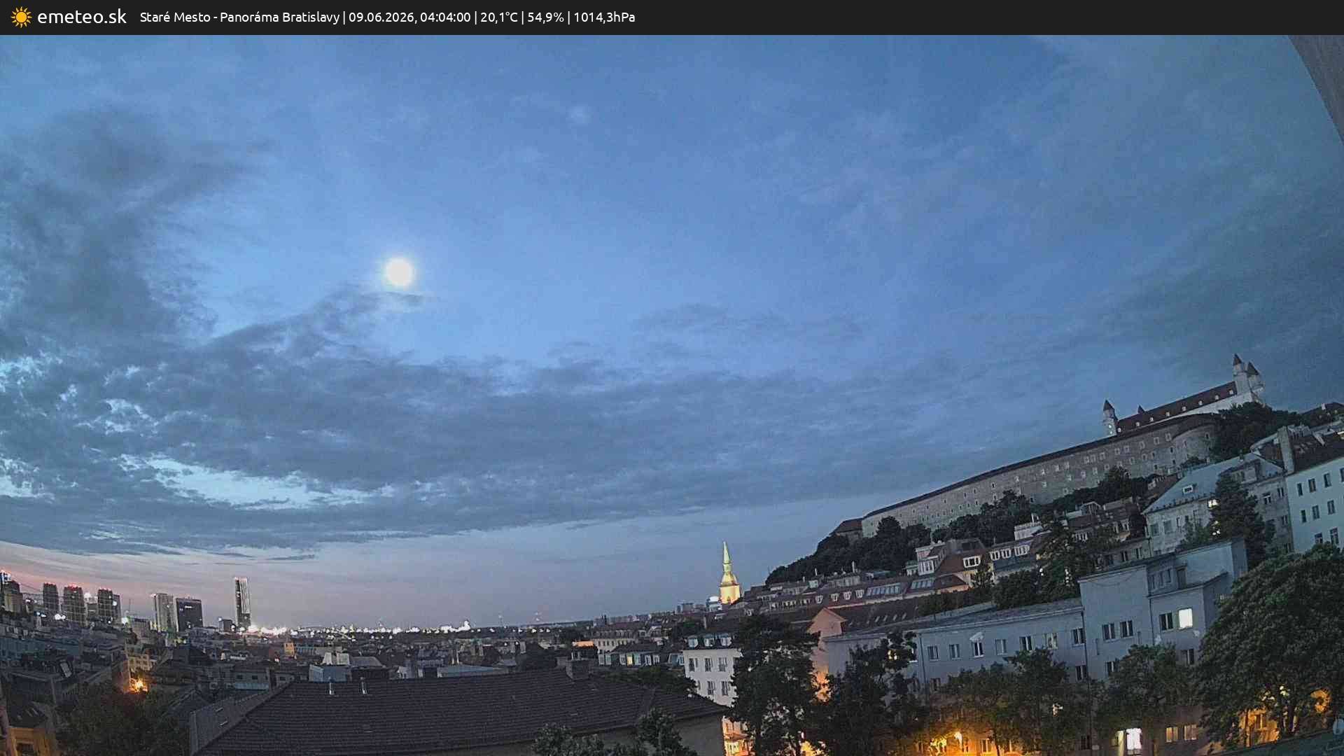 Panoráma Bratislavy