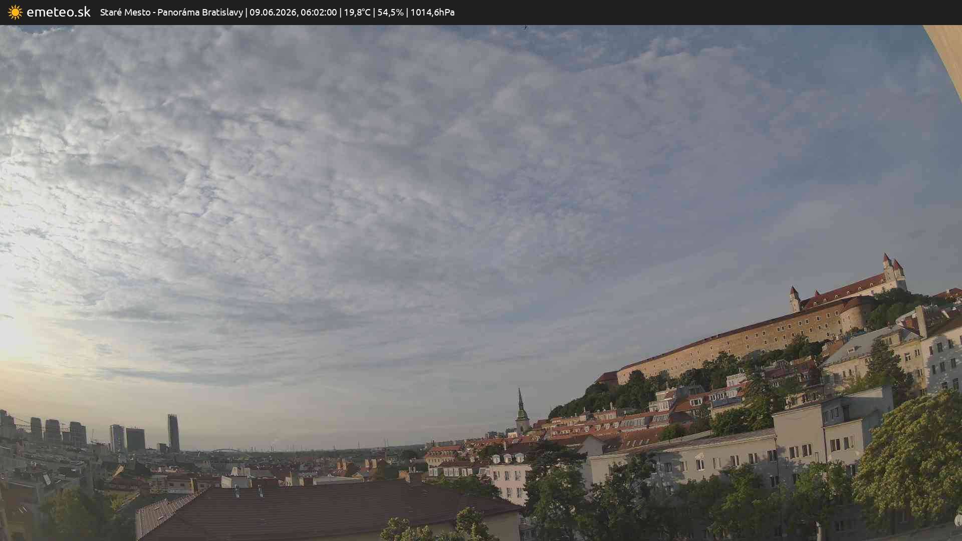 Panoráma Bratislavy