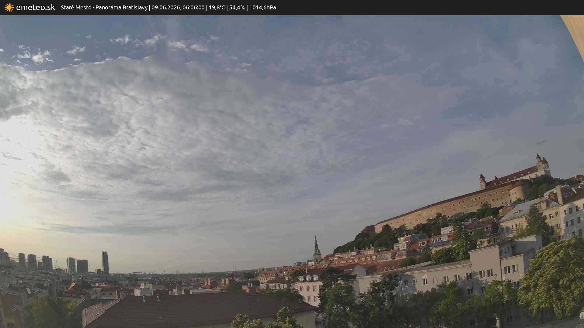 Panoráma Bratislavy