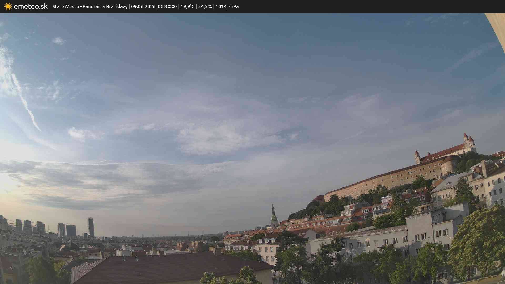 Panoráma Bratislavy
