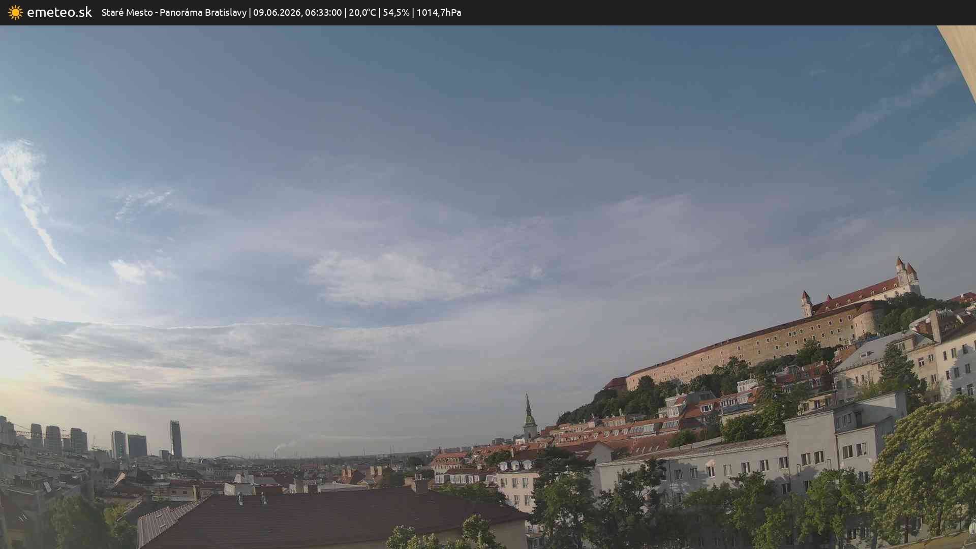 Panoráma Bratislavy