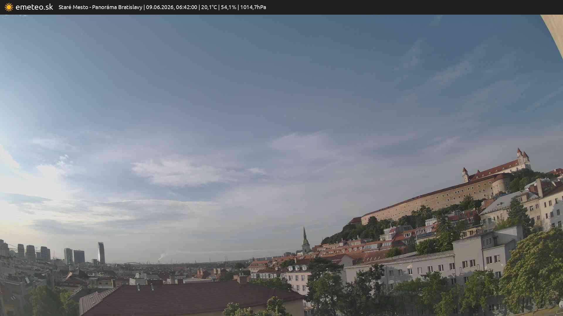 Panoráma Bratislavy