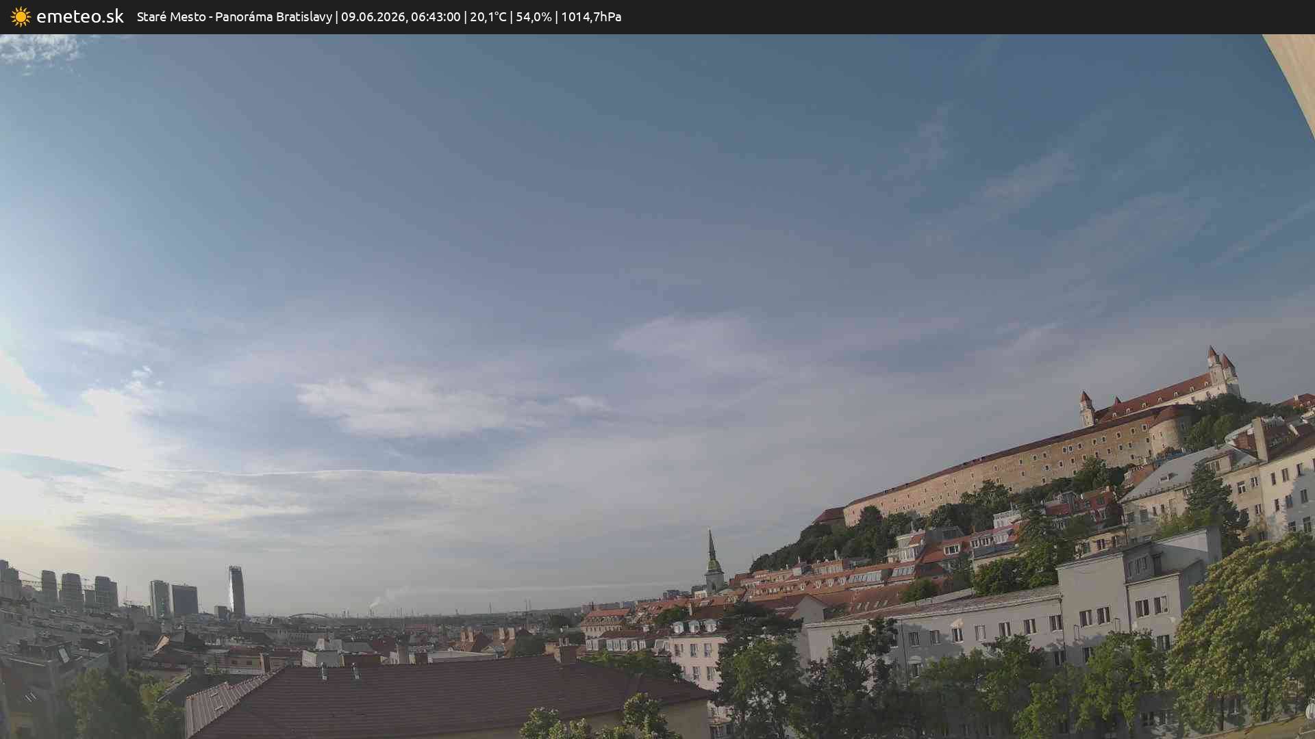 Panoráma Bratislavy