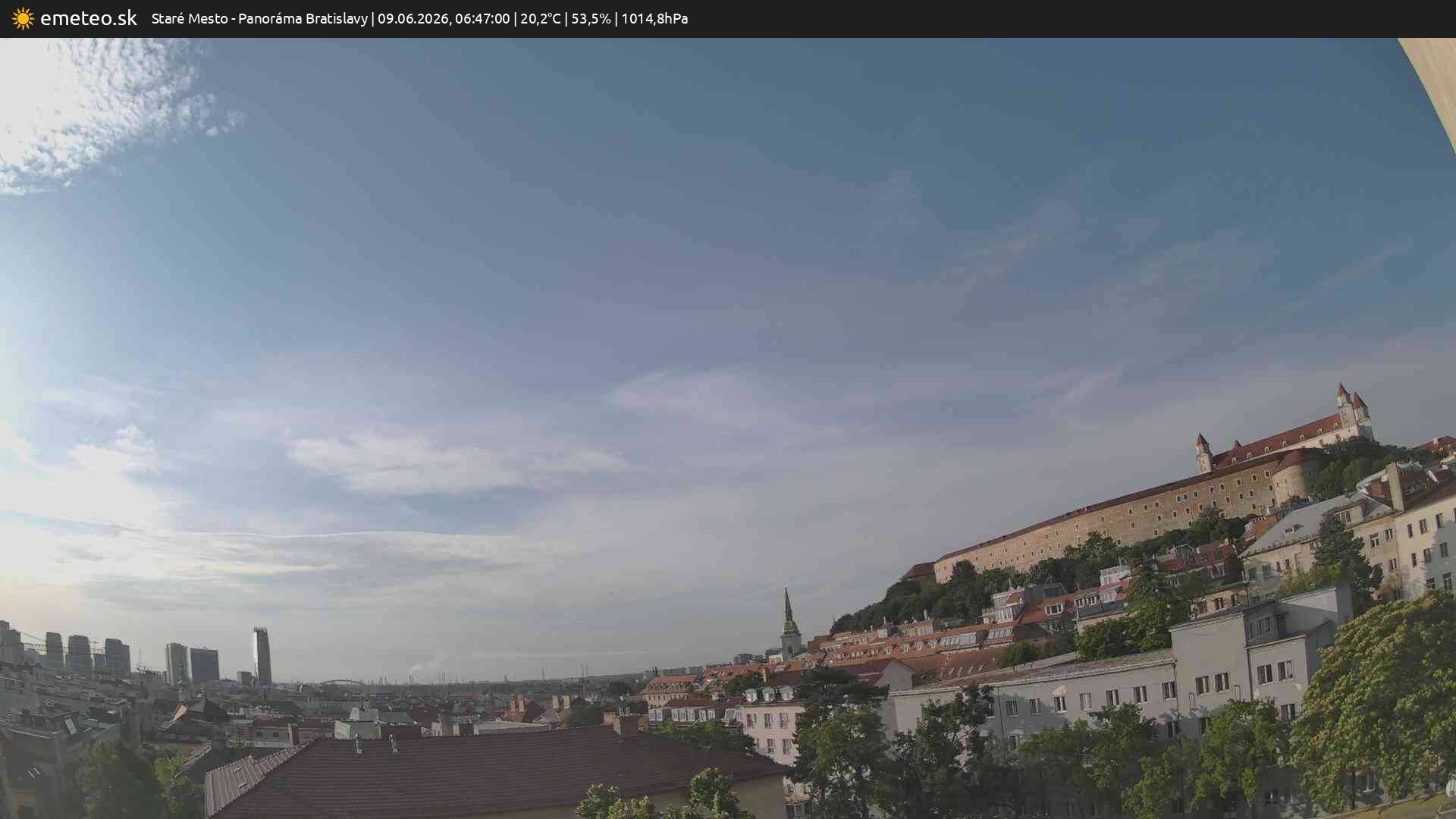 Panoráma Bratislavy