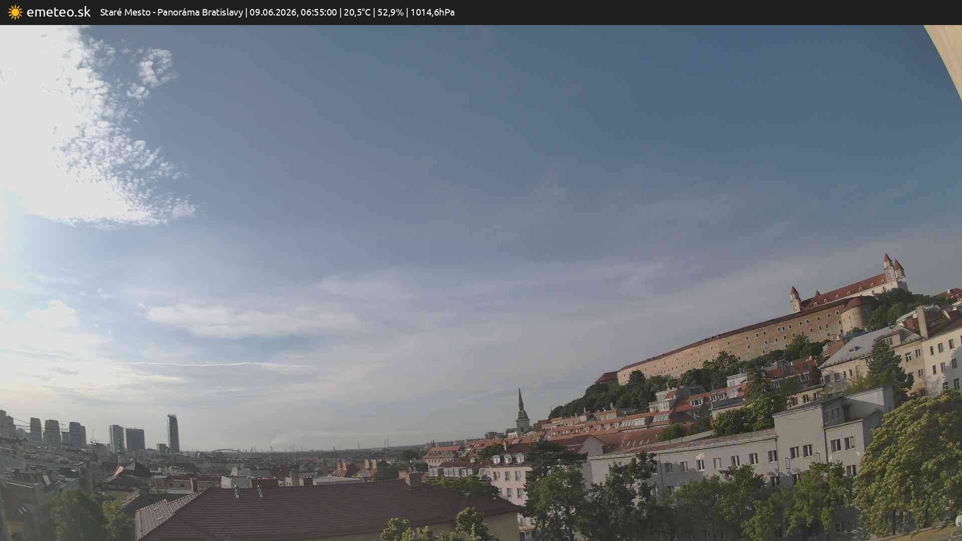 Panoráma Bratislavy