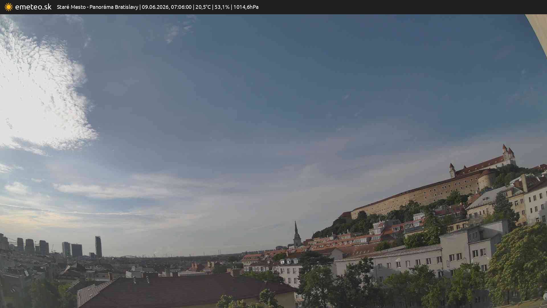 Panoráma Bratislavy
