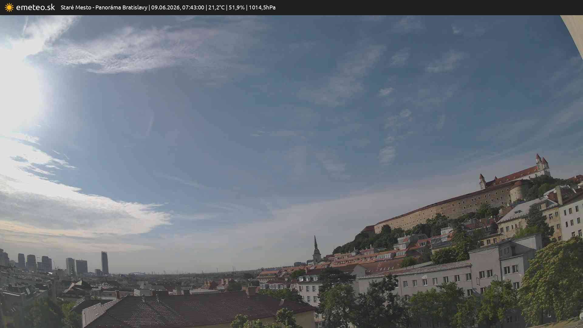 Panoráma Bratislavy