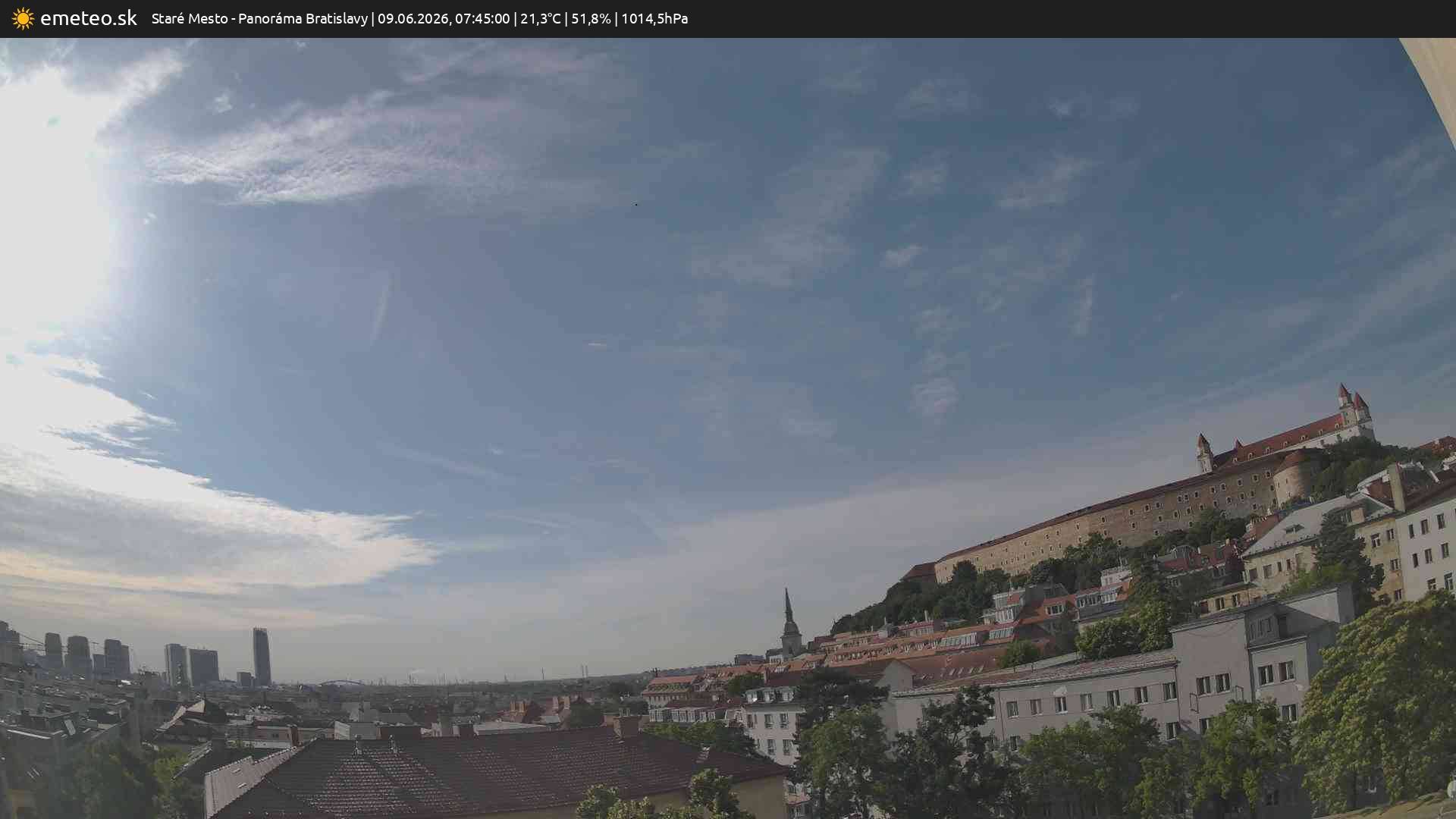 Panoráma Bratislavy