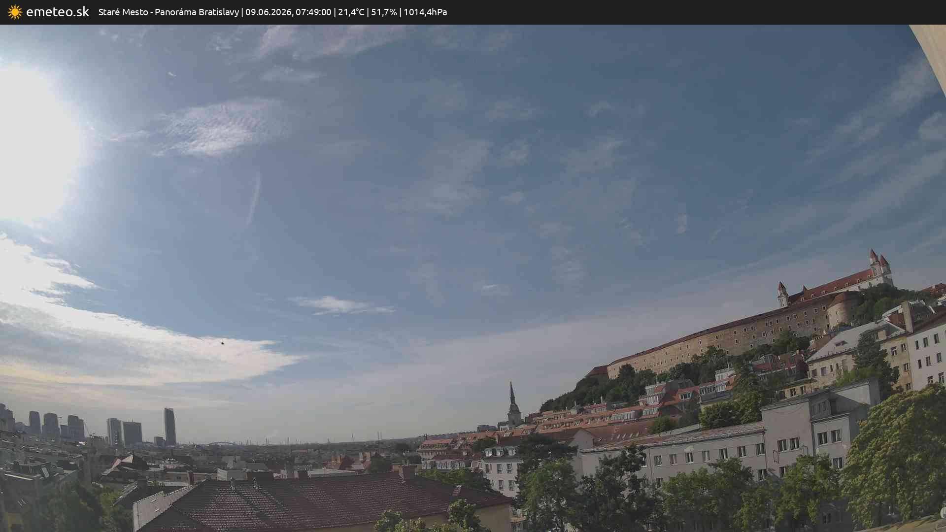 Panoráma Bratislavy