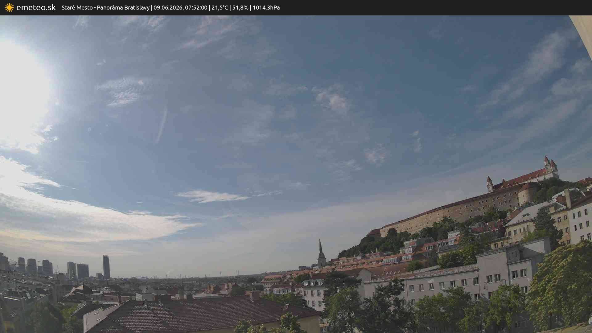 Panoráma Bratislavy
