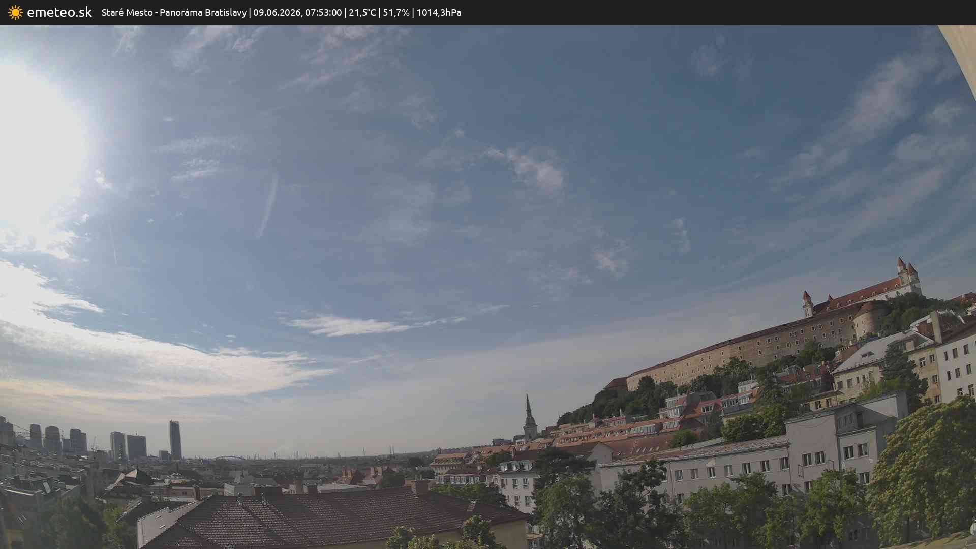 Panoráma Bratislavy