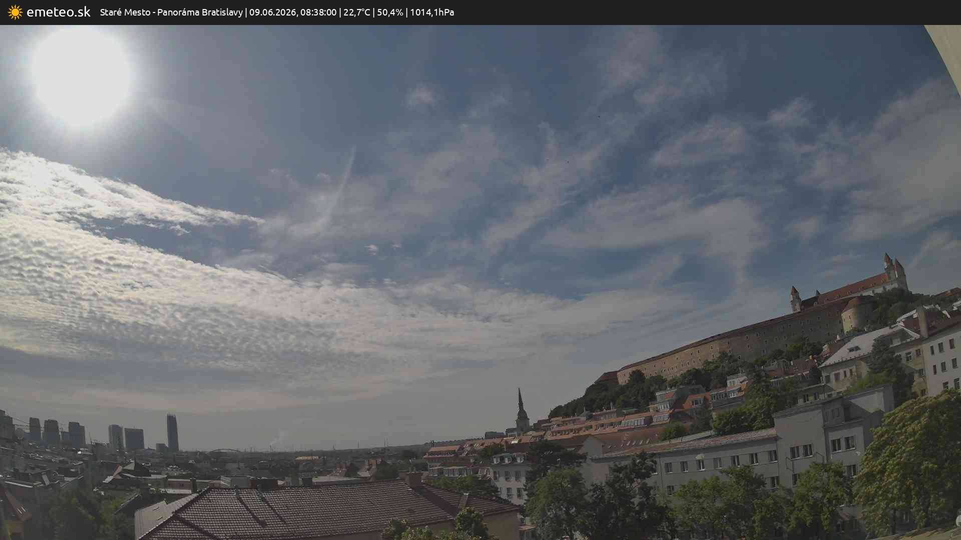 Panoráma Bratislavy