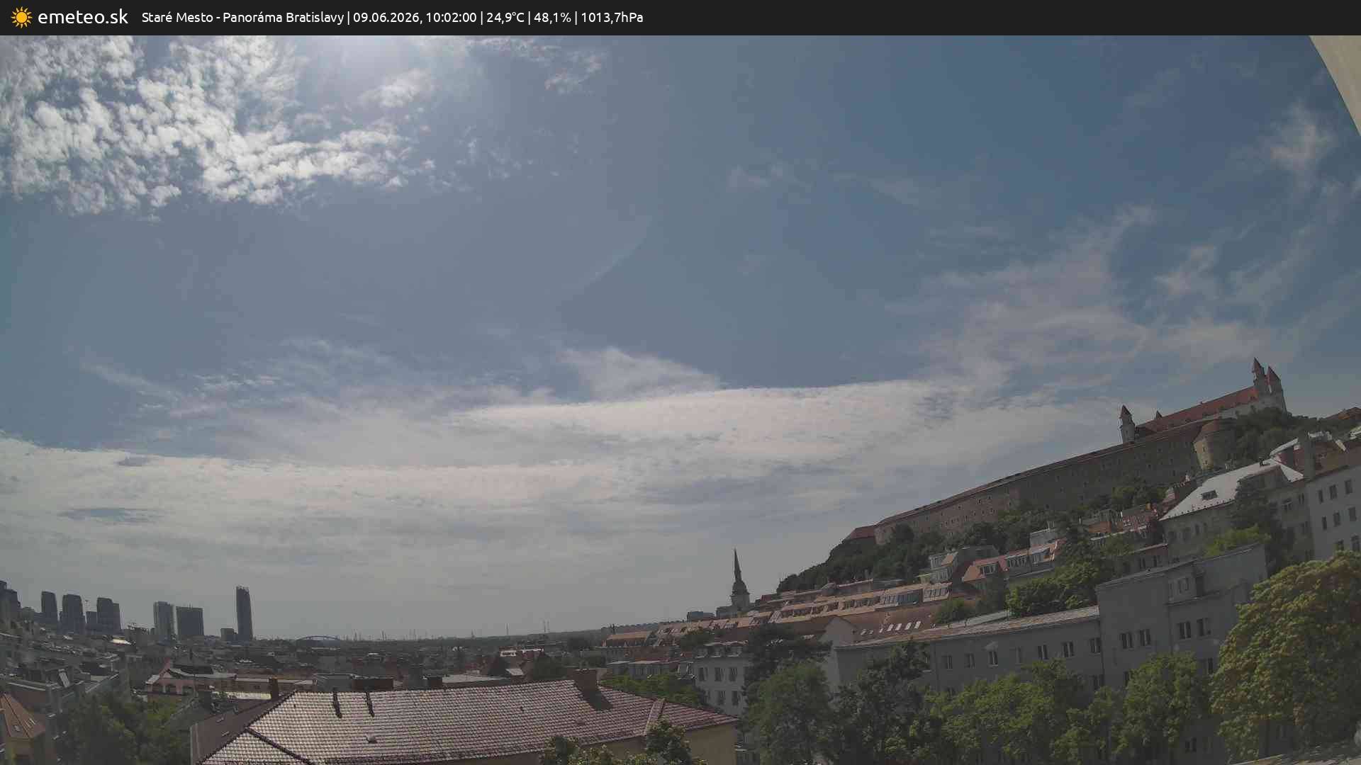 Panoráma Bratislavy
