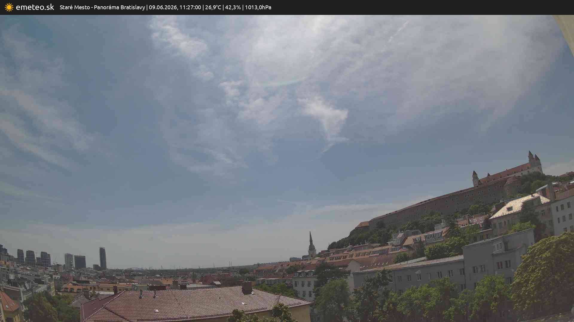 Panoráma Bratislavy