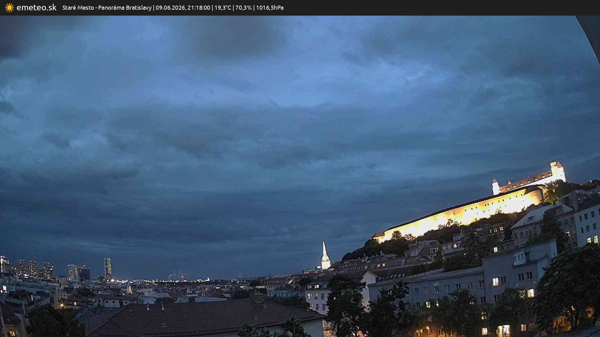 Panoráma Bratislavy