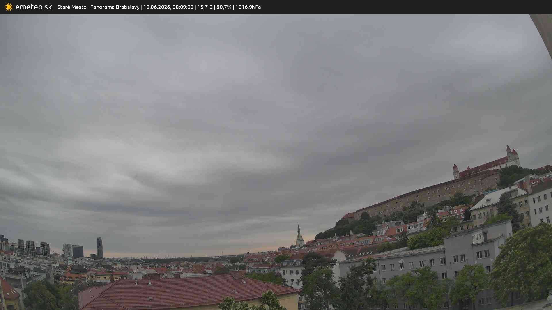 Panoráma Bratislavy