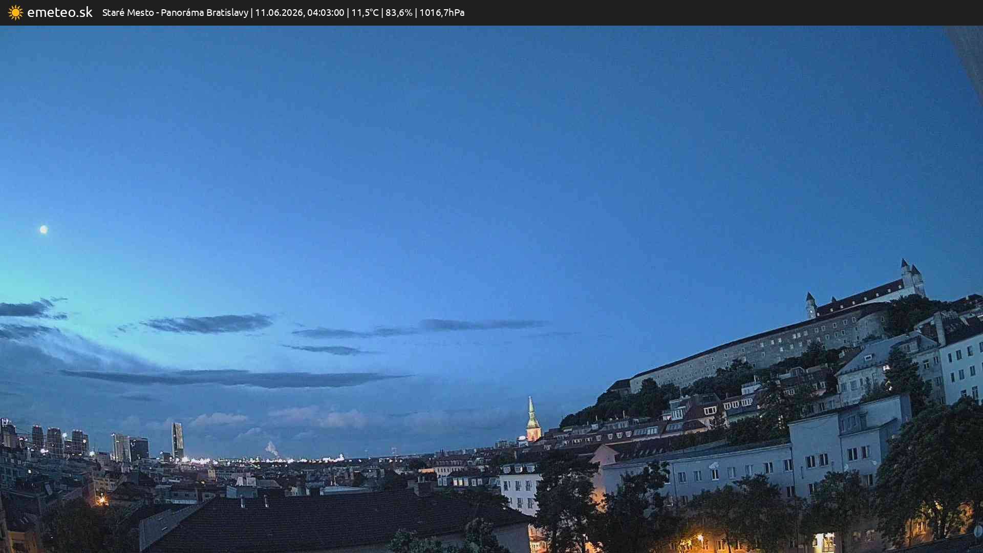 Panoráma Bratislavy