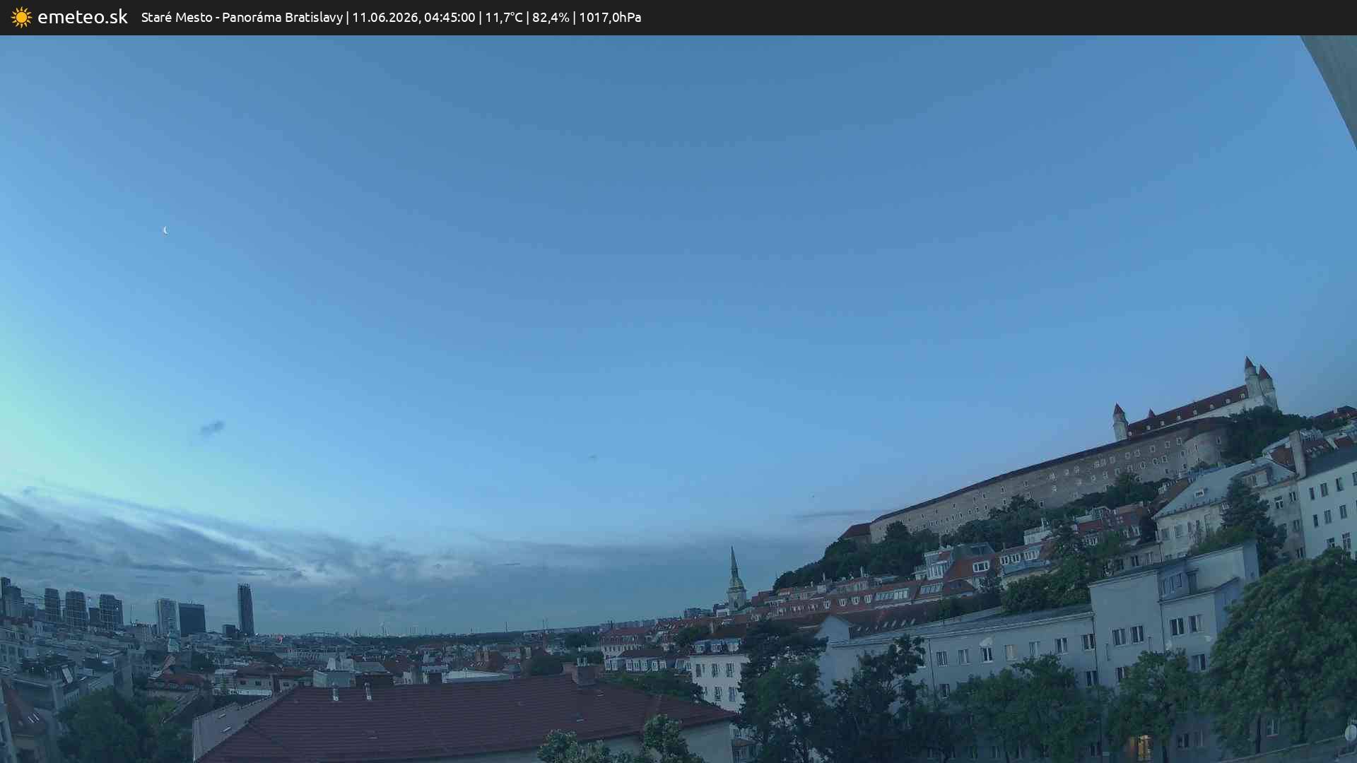 Panoráma Bratislavy