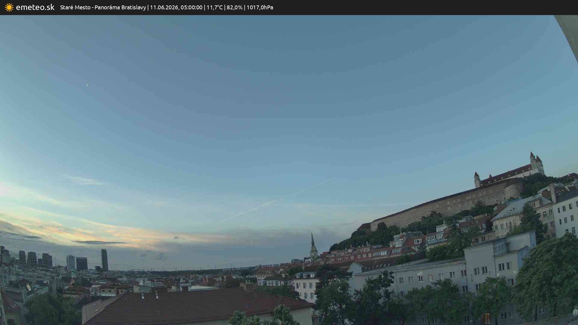 Panoráma Bratislavy