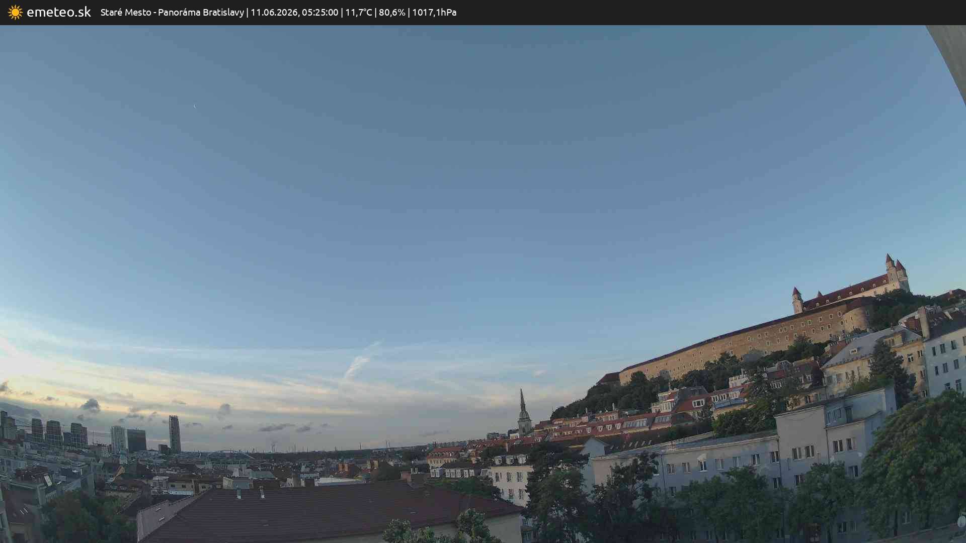 Panoráma Bratislavy
