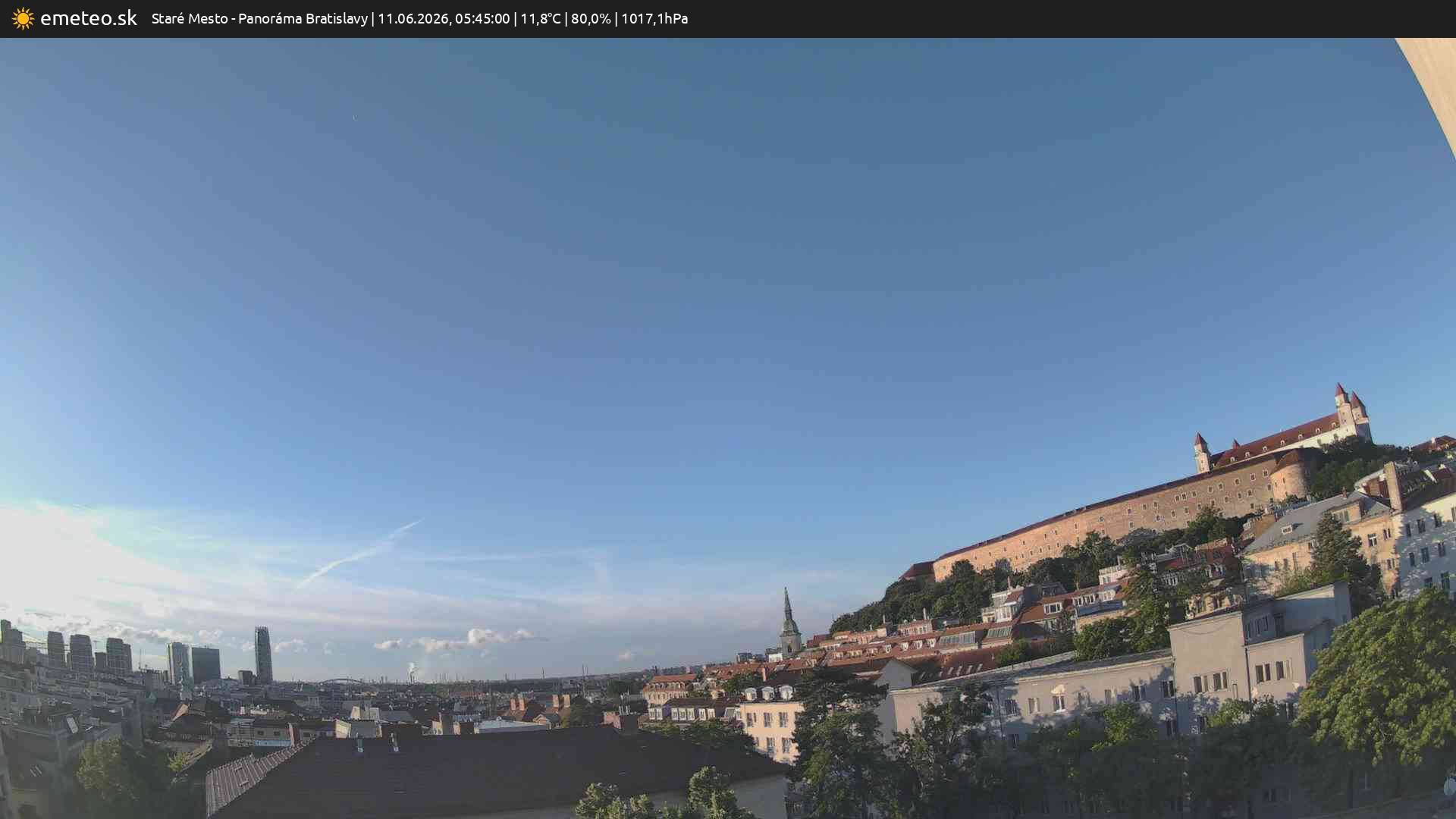 Panoráma Bratislavy