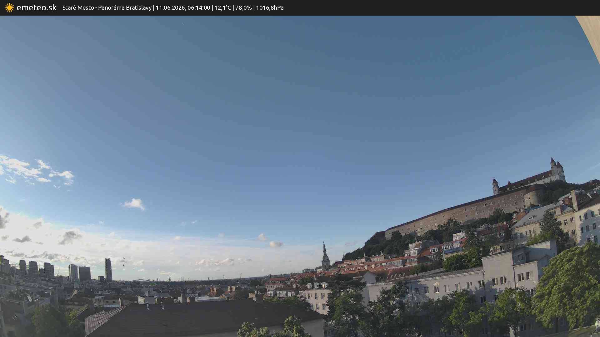 Panoráma Bratislavy