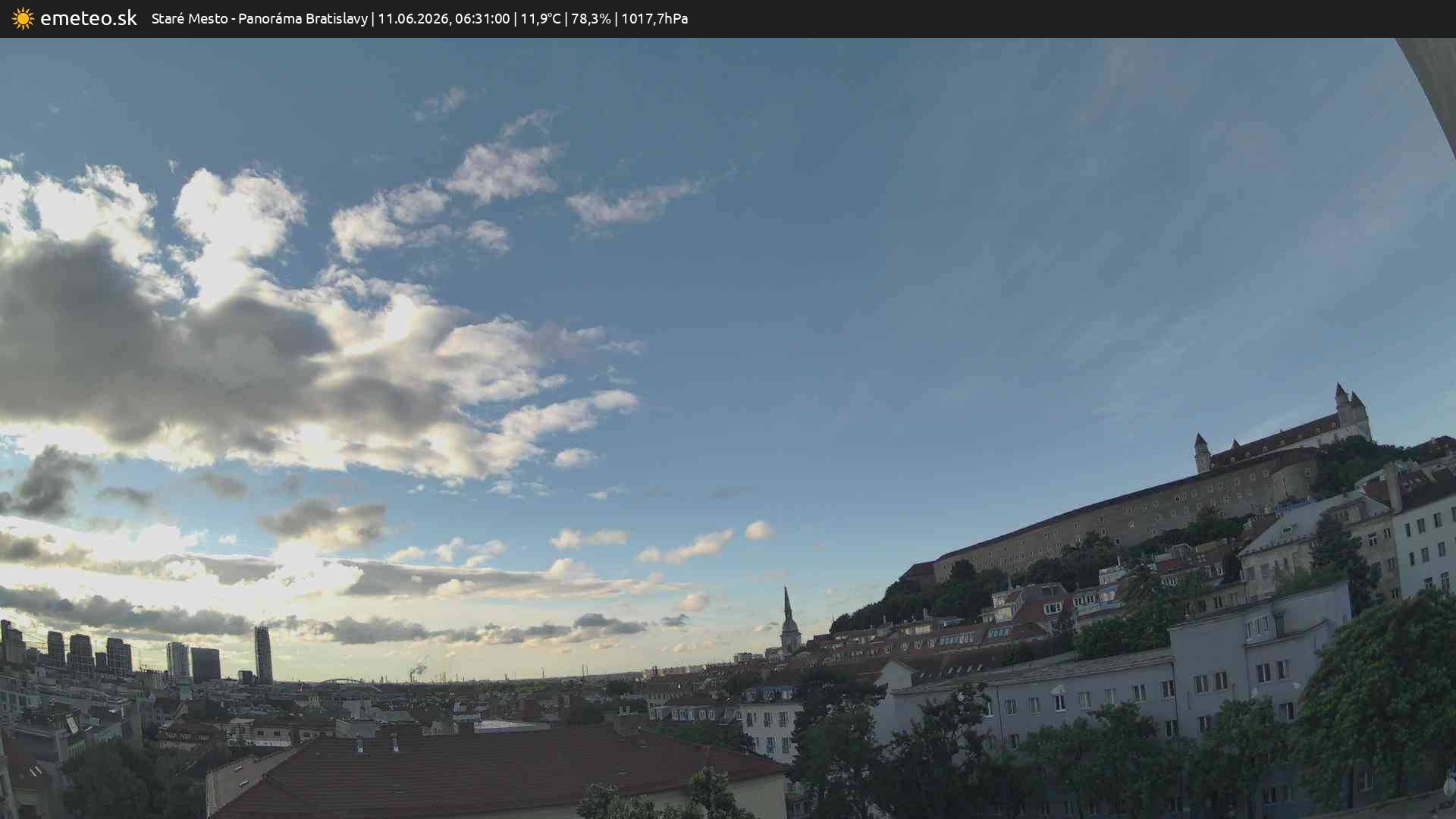 Panoráma Bratislavy