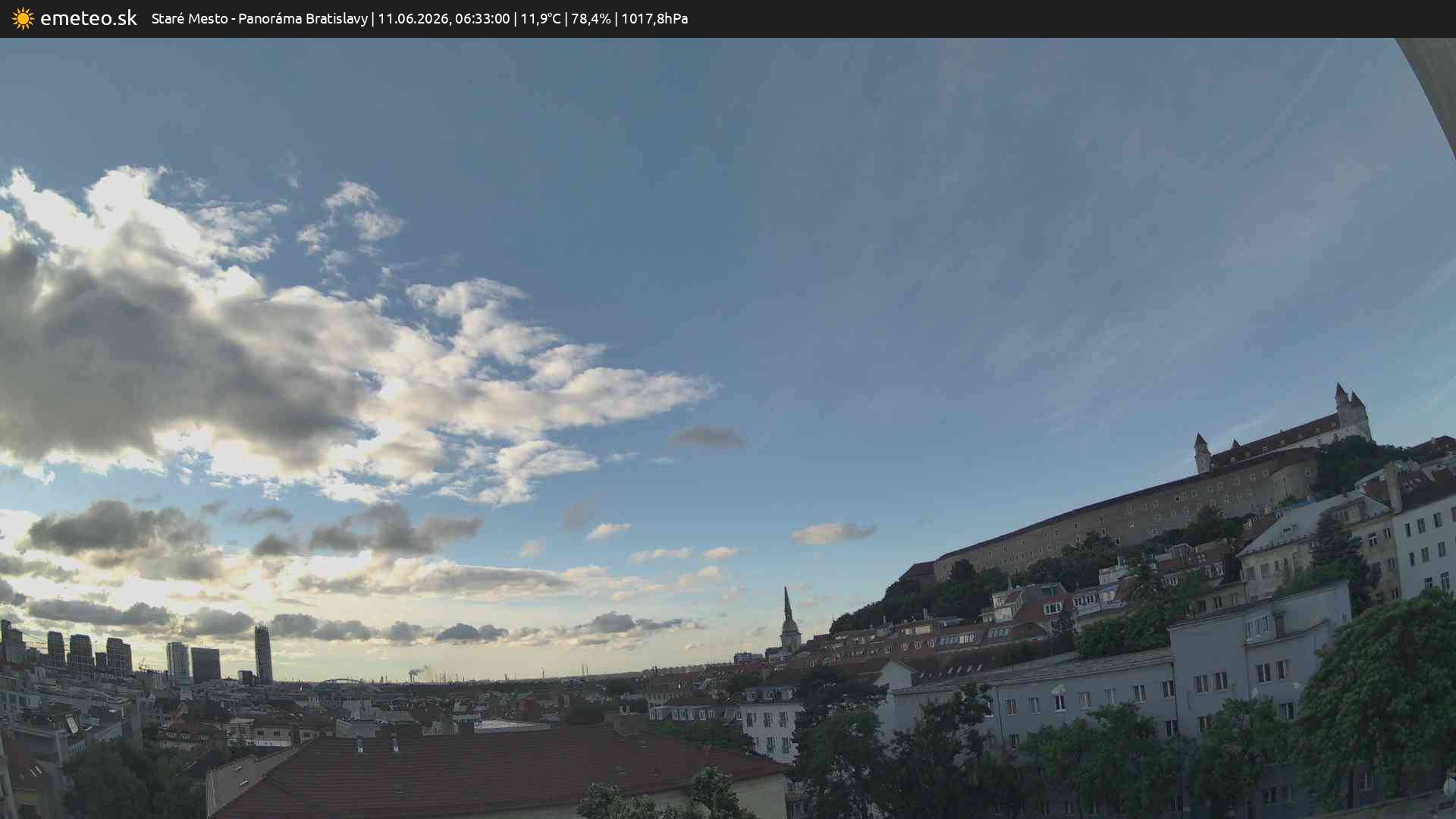 Panoráma Bratislavy