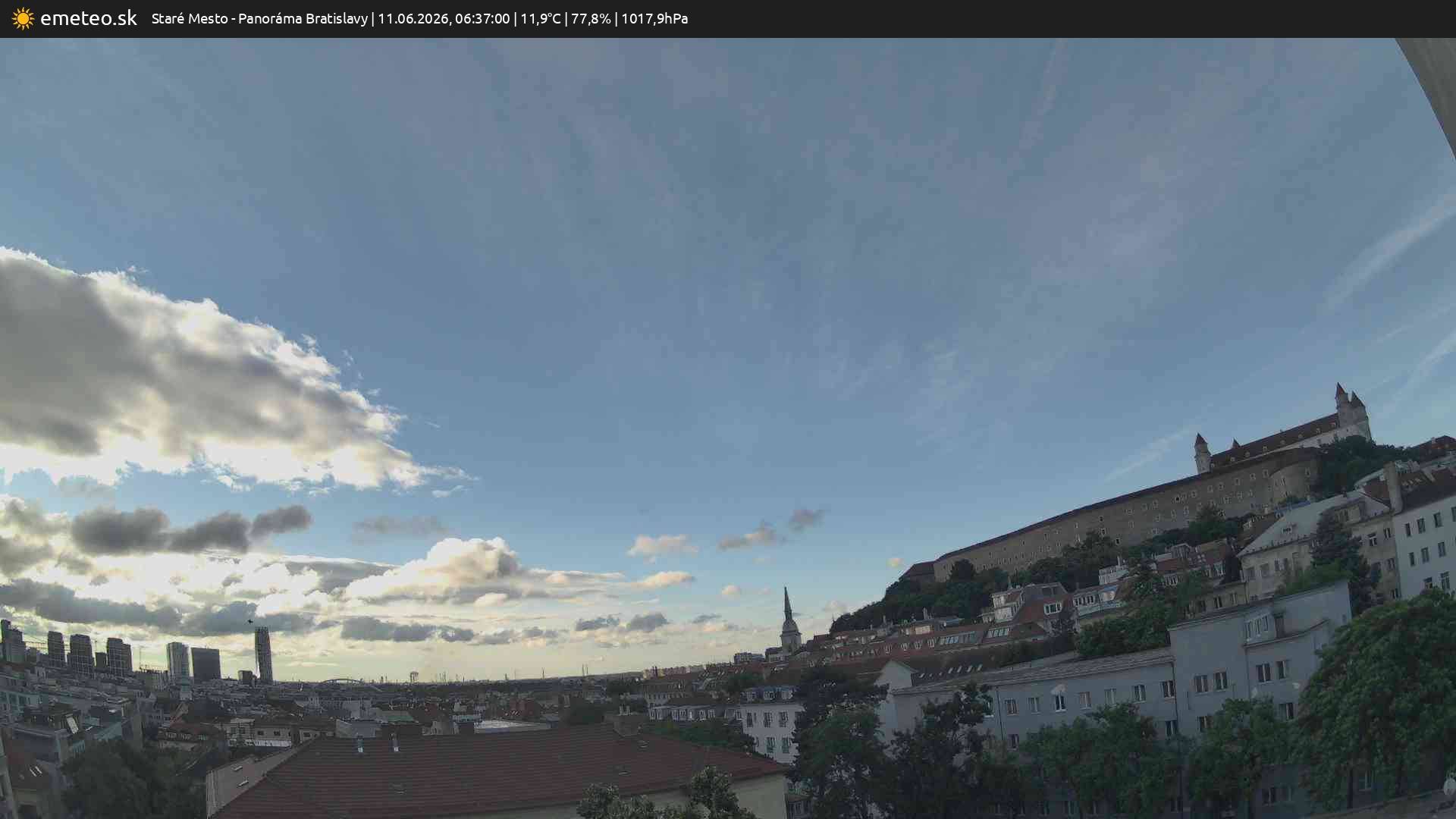 Panoráma Bratislavy