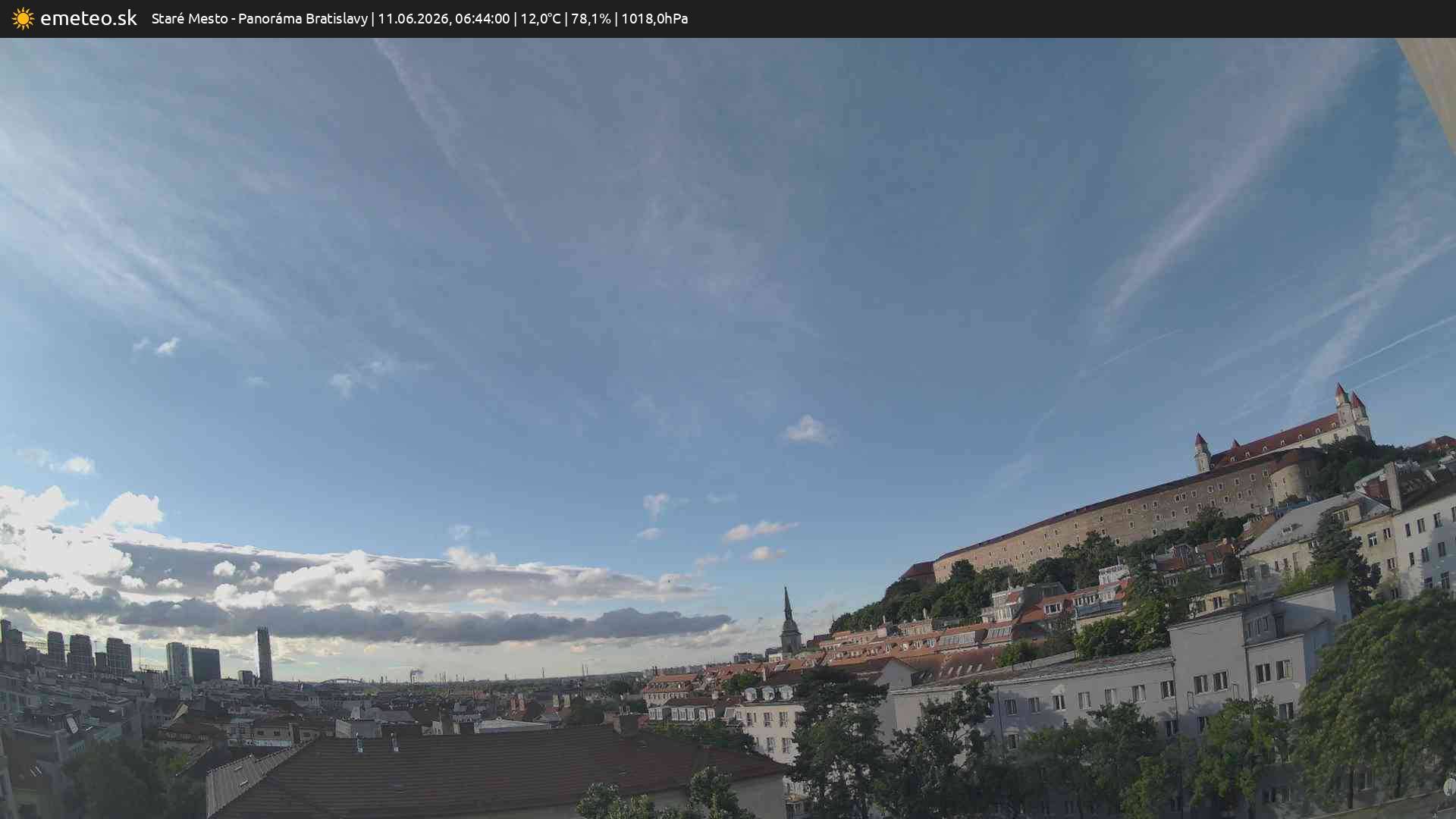 Panoráma Bratislavy